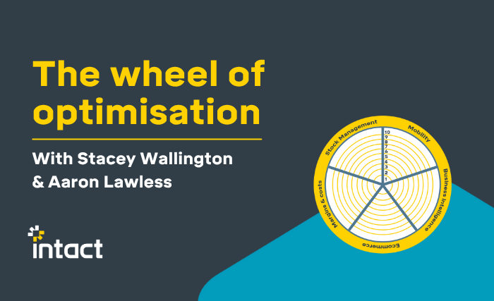 The Wheel of Optimisation